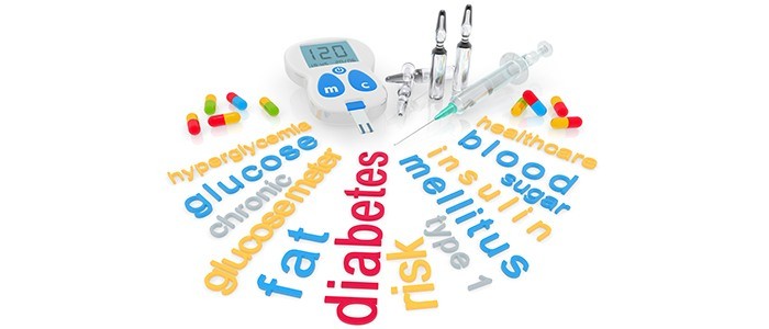 Diabetic Meter